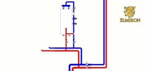 Industrial pipe fabrication and installation