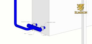 Industrial piping system assembly